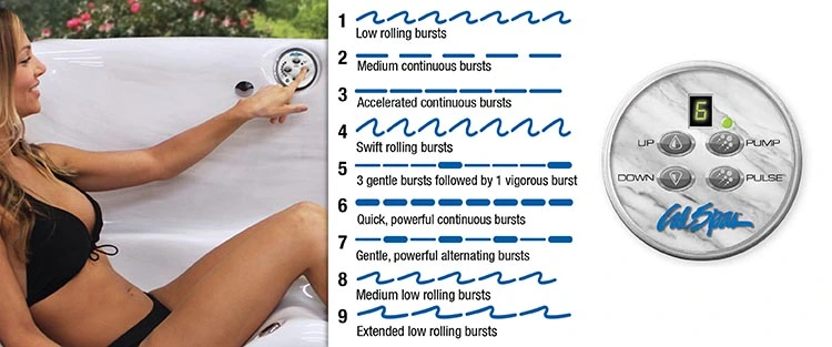 ATS Control for hot tubs in Sandy Springs